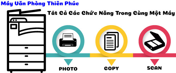 chức năng cơ bản của máy photocopy